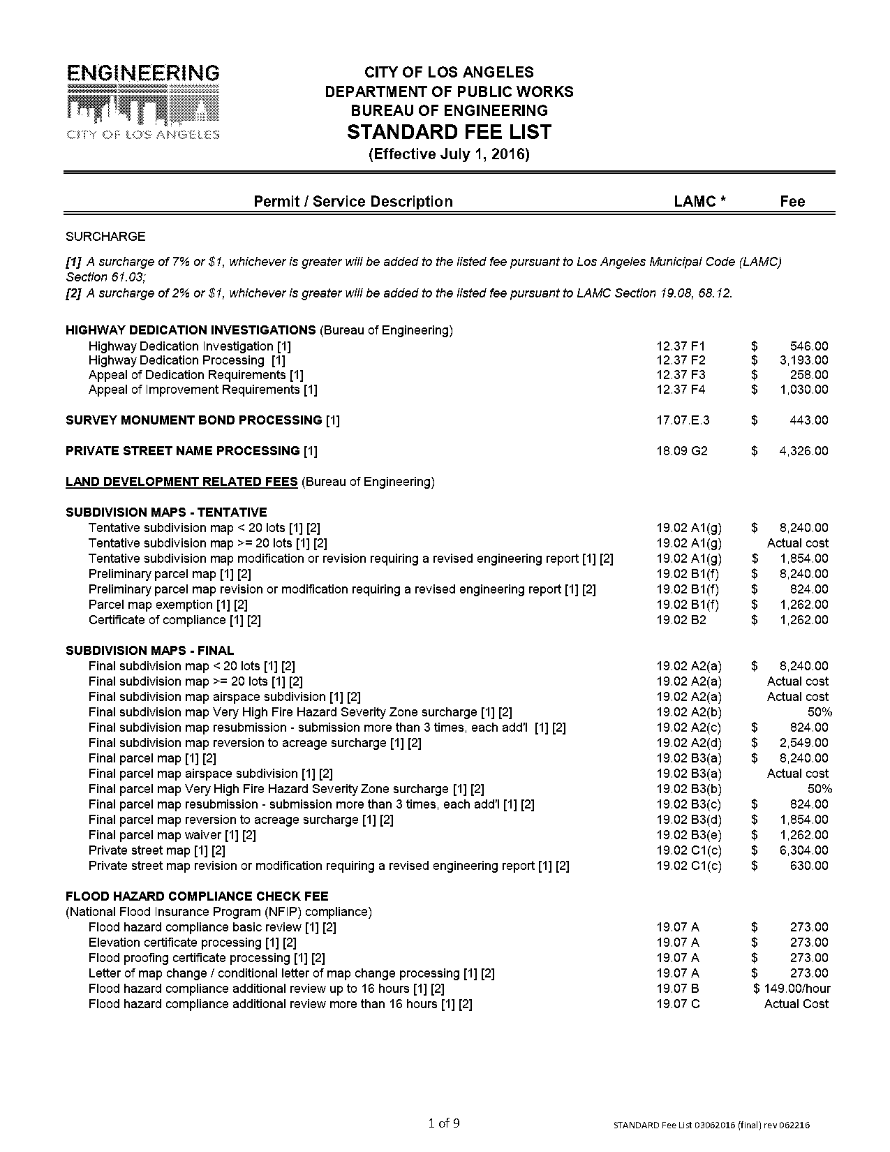 ladbs revocable permit payment